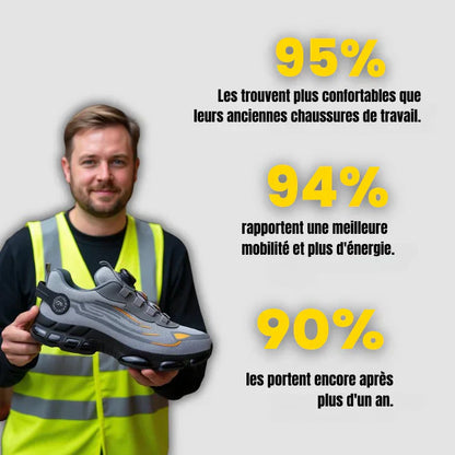Tenis de Seguridad con Punta Reforzada – Protección y Comodidad Superior